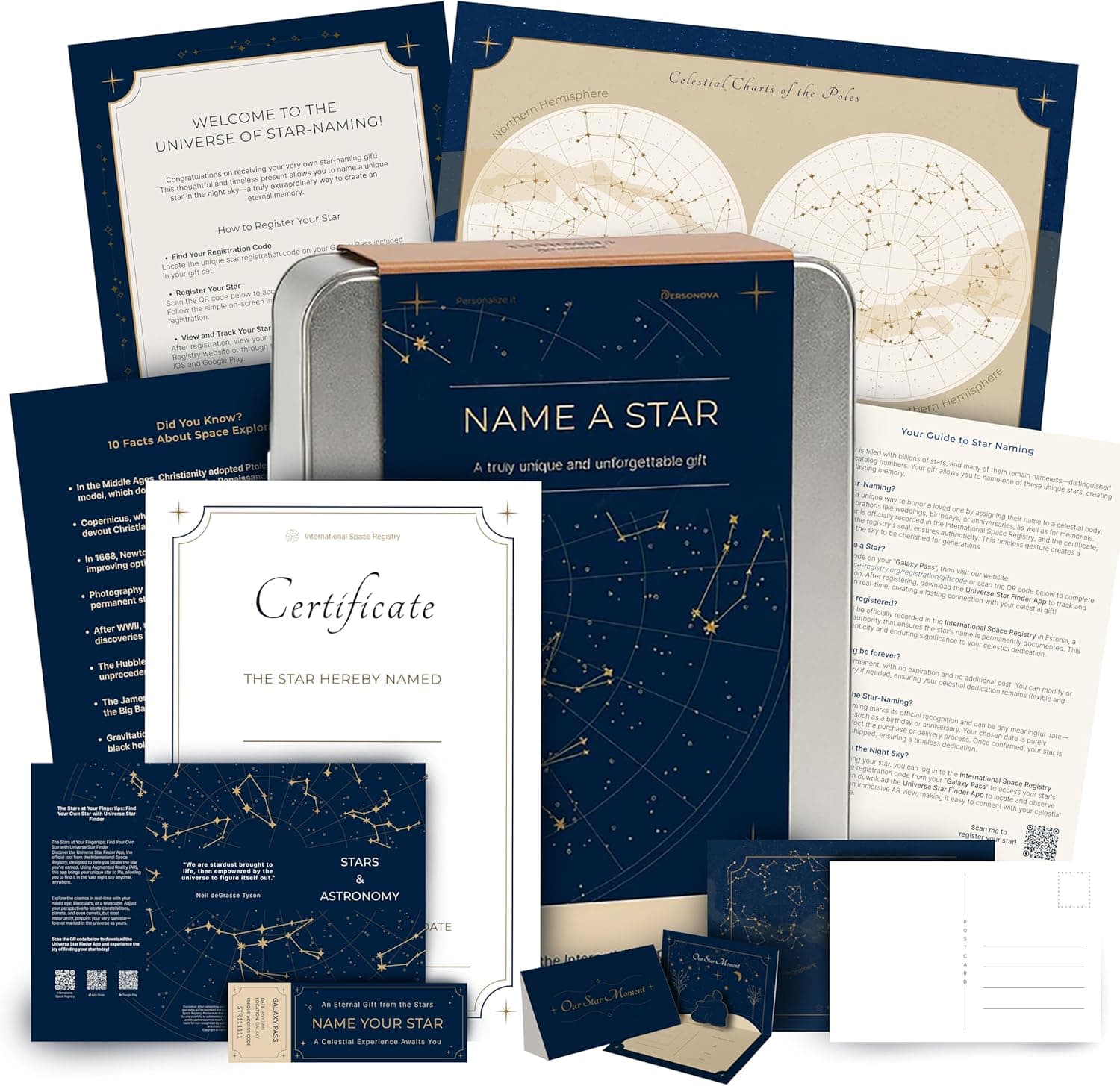 Personalized Star Map